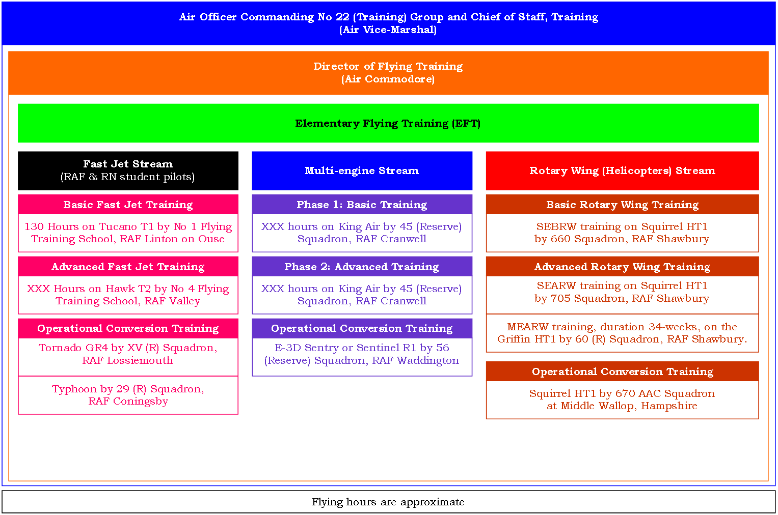 00,13,00 - Figure 1