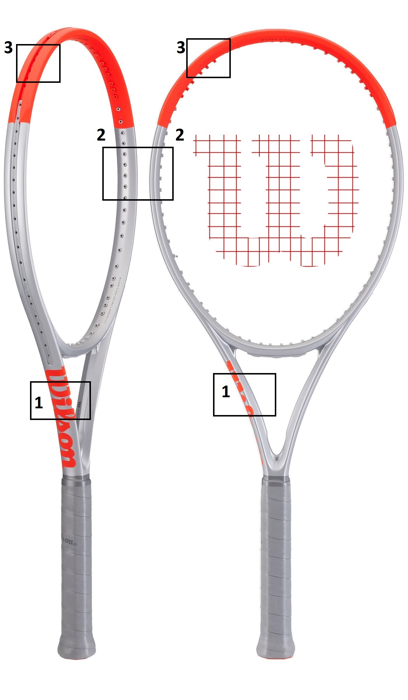 Tout Savoir Sur Le Profile Des Raquettes De Tennis Boxing Tennis