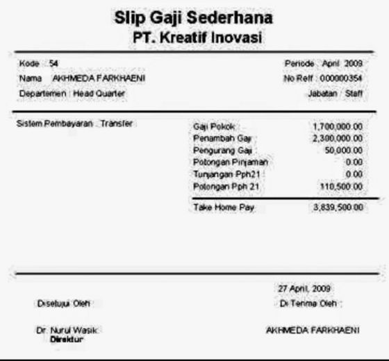 Contoh Surat Gaji Pegawai