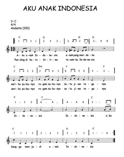 Lagu Daerah Bungong Jeumpa Beserta Notnya Lagu Daerah Bungong Jeumpa Beserta Notnya