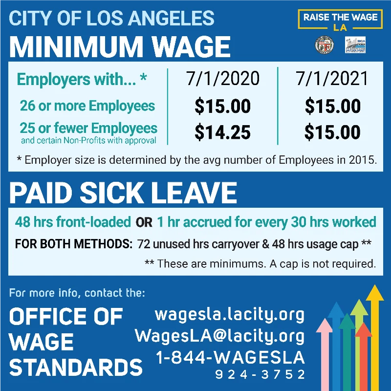 Minimum Wage Increase On July 1 Today Canoga Park Neighborhood Council