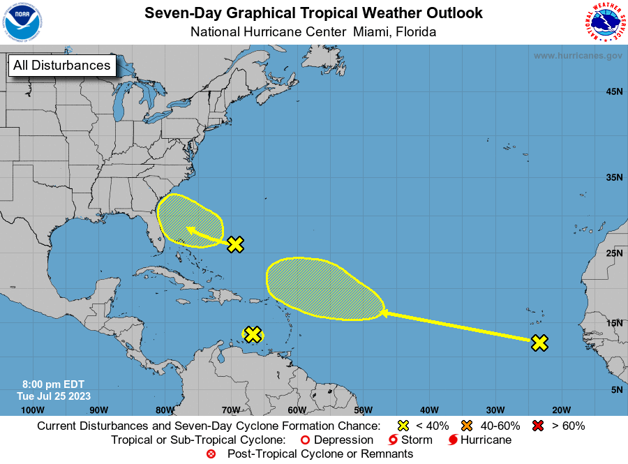 The National Hurricane Center is monitoring three systems in the Atlantic Ocean basin presently, though all three are given only a slight chance to develop into tropical cyclones over the next 7 days. Courtesy of National Hurricane Center. 