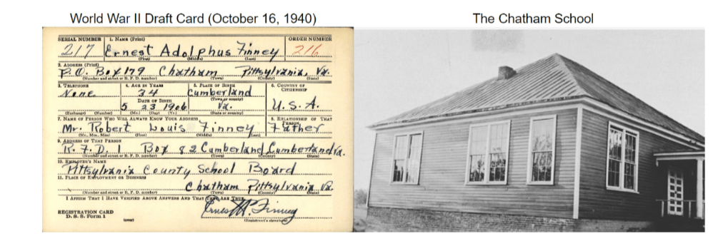Draft card and Chatham School.