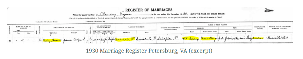 1930 Marriage Register Petersburg, VA (excerpt) 