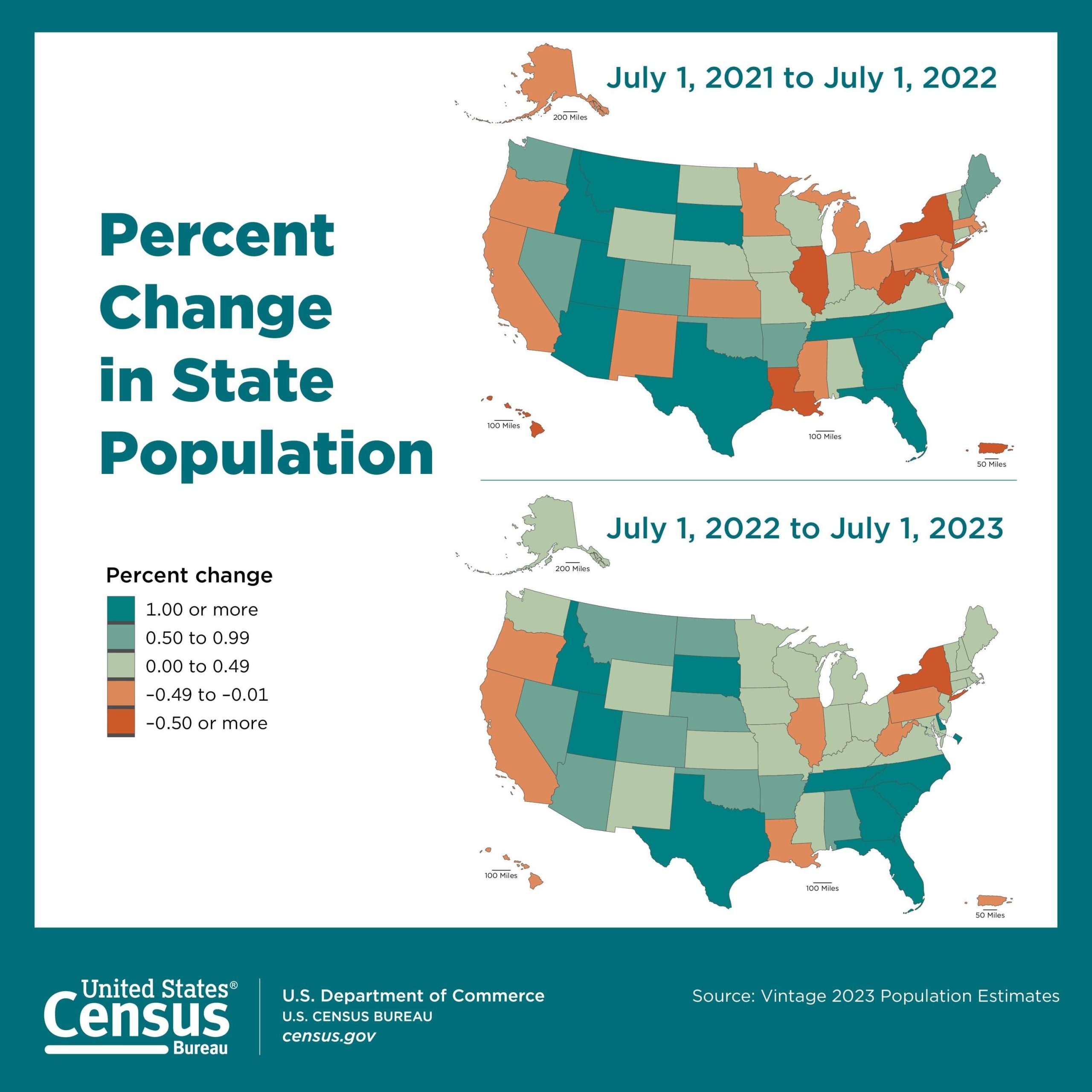 Population changes by state. Courtesy U.S. Census Bureau.