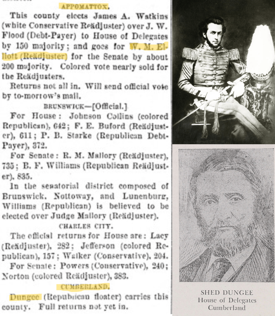 The Elections Daily Dispatch November 7, 1879 (Excerpt Virginia Chronicle); Wyatt Moseley Elliott Photo (VMI Archives Digital Collections) & Shed Dungee Photo (Encyclopedia Virginia) 
