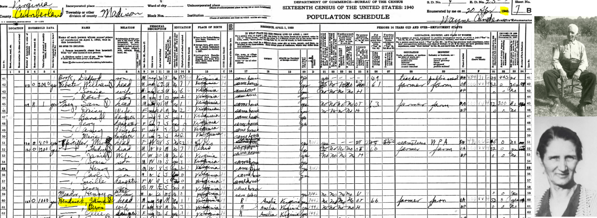 1940 U.S. Census: Madison District, Cumberland County, VA; James M. Hendrick & Parrie Lee Robinson Hendrick (Photo Credit: Dale G. Robinson) 