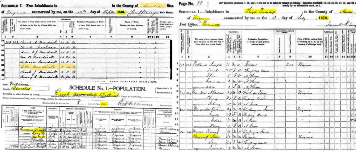 U.S. Census Data: 1850 Leigh District Amelia County, VA, 1870 Leigh District Amelia County, VA, & 1900 Leigh District Amelia County, VA 