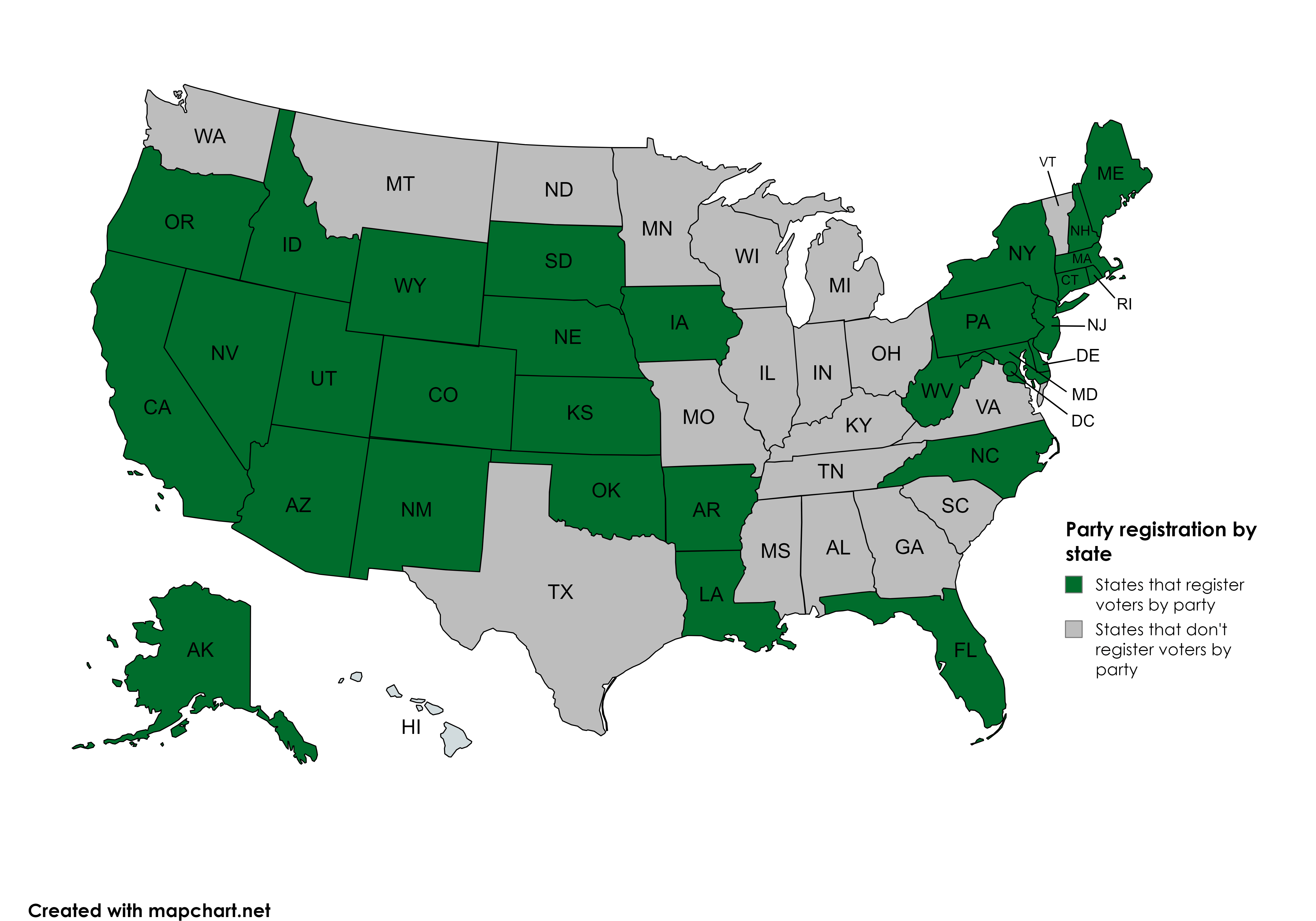 Party registration by state. 