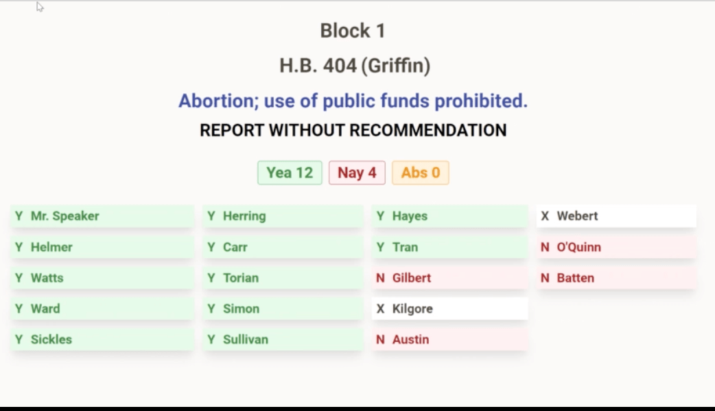 The House Rules Committee vote. Screenshot. 