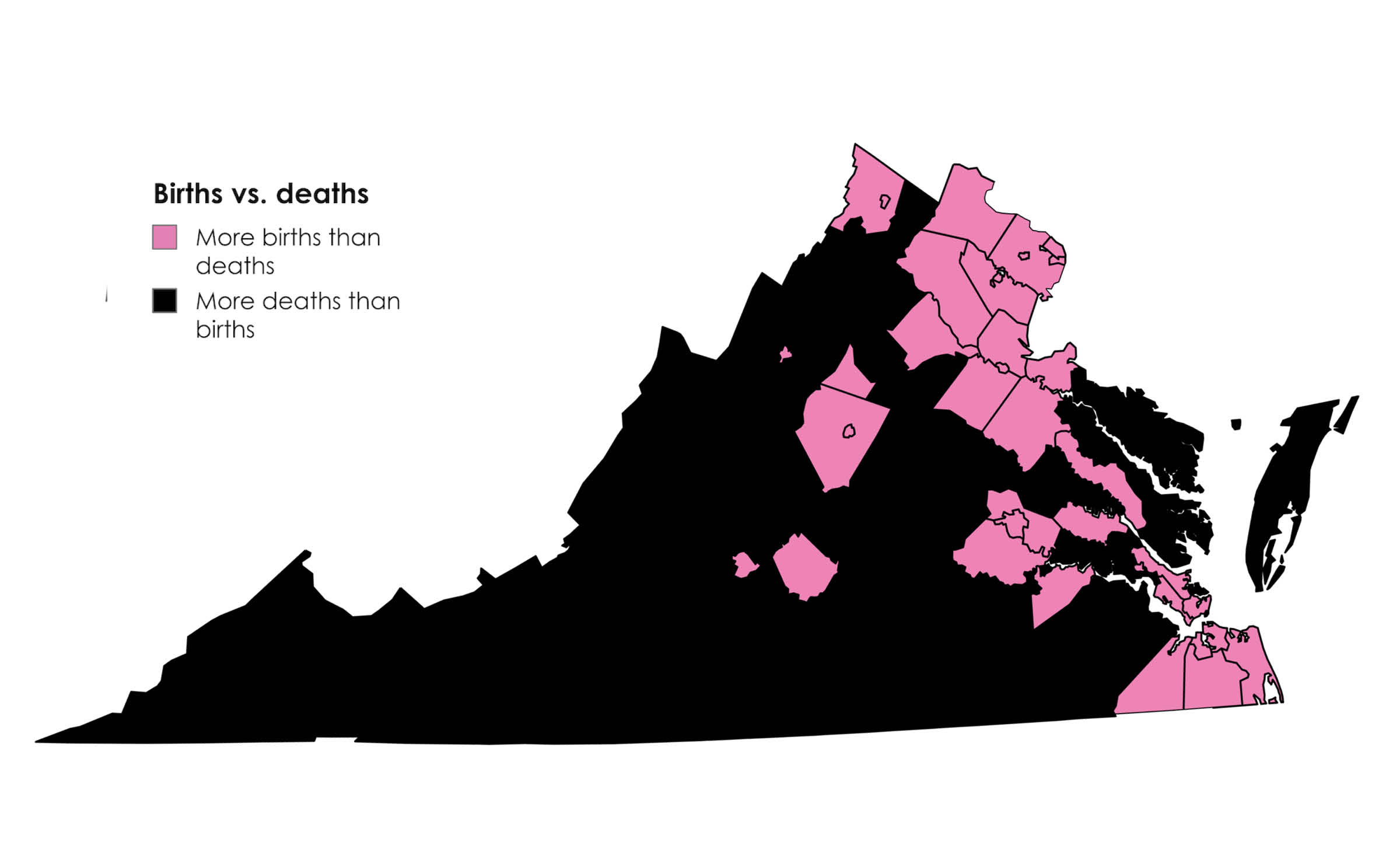 Most Virginia localities have more deaths than births. Data source: Weldon Cooper Center for Public Service, the University of Virginia.