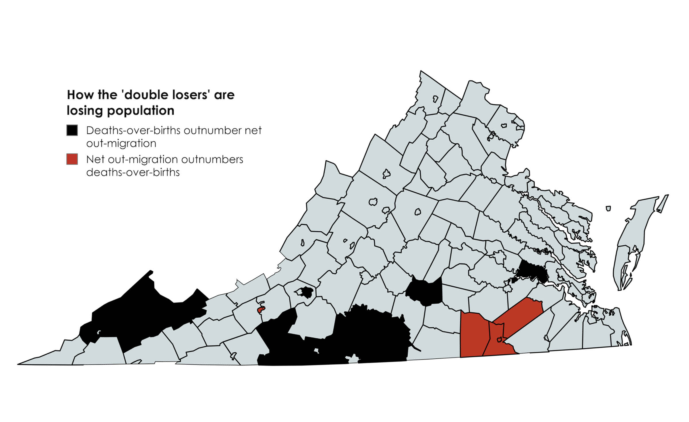 These localities are losing population two ways. This chart shows which category is driving most of the population loss. Data source: Weldon Cooper Center for Public Service, the University of Virginia. 