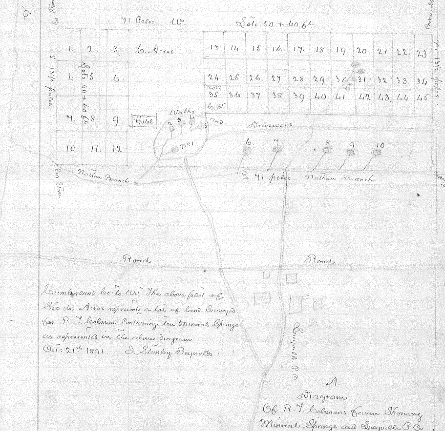 1891 Colemanville Mineral Springs Survey (Cumberland County, VA Deed Books)