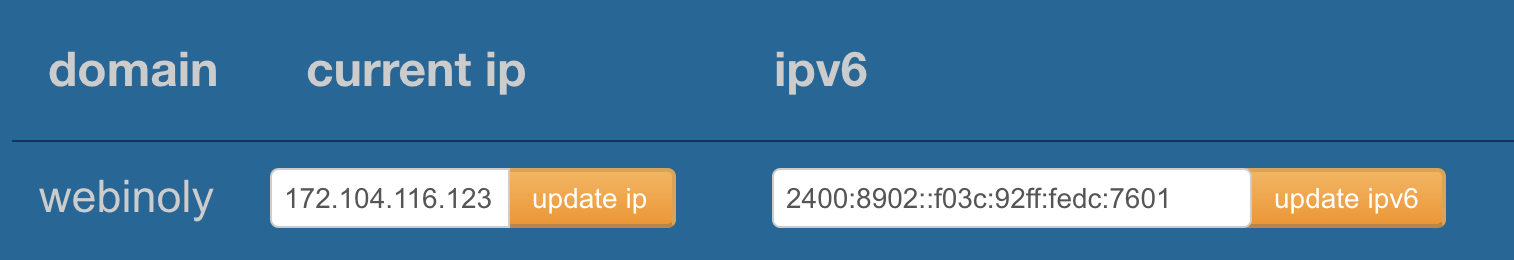 在Linode上用Webinoly從無到有打造WordPress網站 7 Image for post