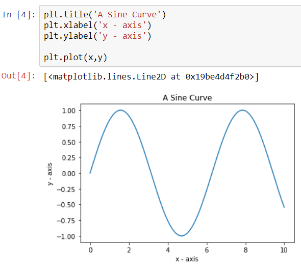 creating-a-figure-and-axis-in-matplotlib-asquero-otosection