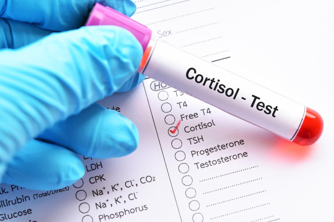 blood test for cortisol