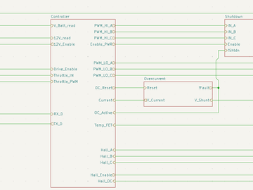 Hubmotor ESC - Project Momiji