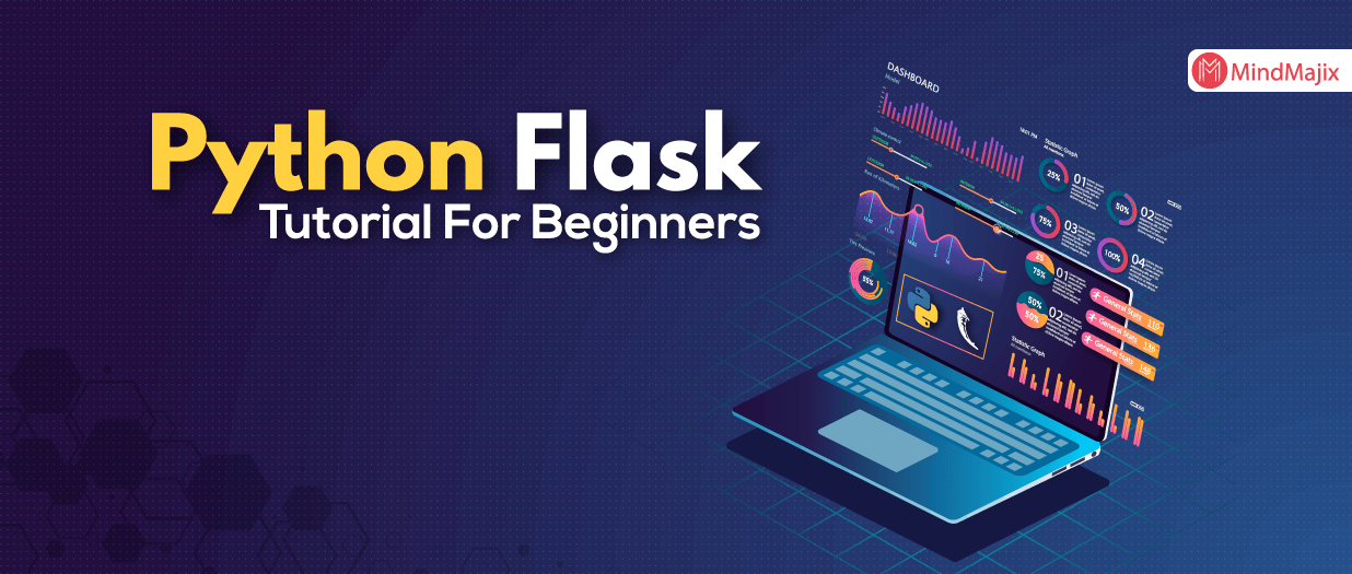 how-to-python-flask-tutorial-here-is-a-how-to-setup-flask-tutorial