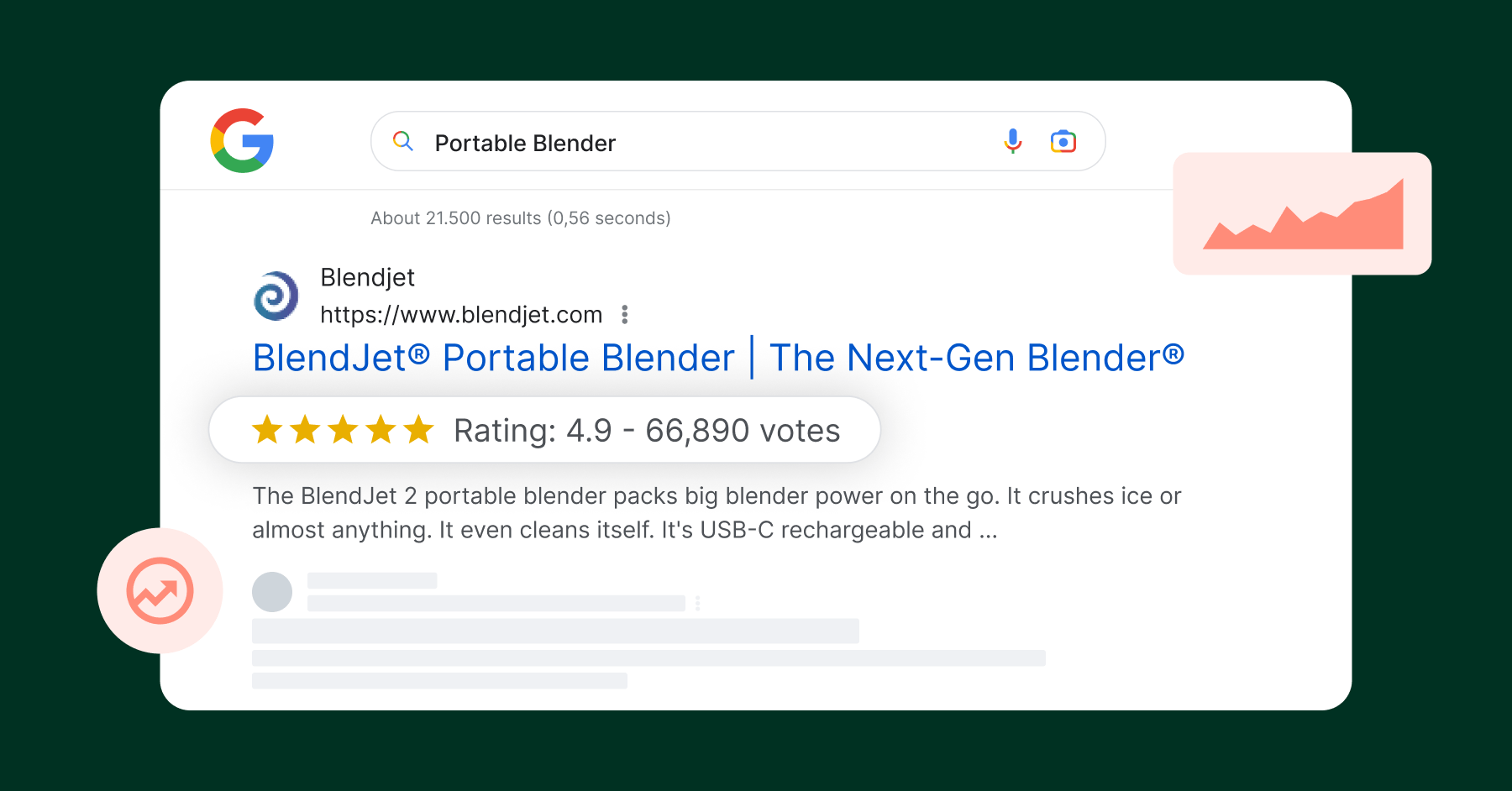 Loox Blog | Boost your SEO with Rich snippets