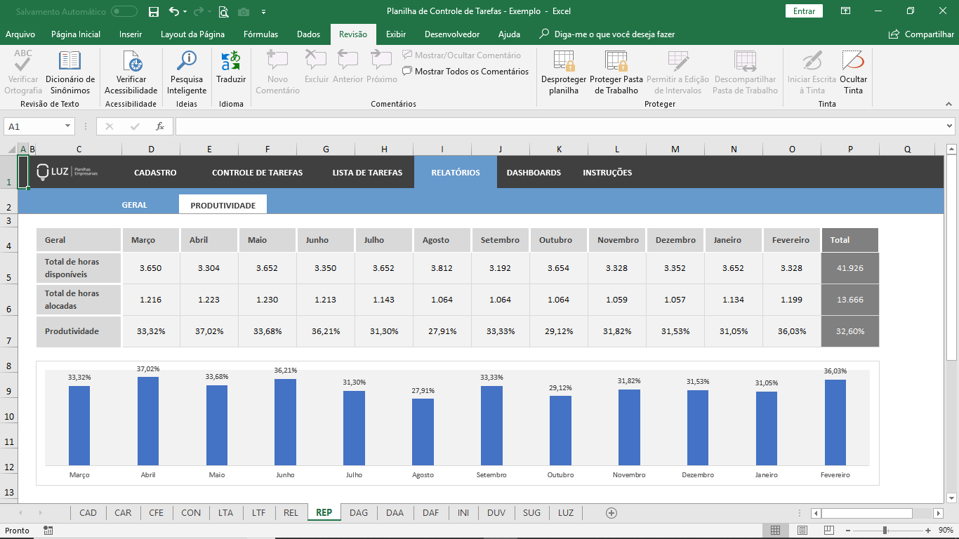 Planilha De Controle De Tarefas Em Excel Planilhas Prontas Porn Sex Picture Otosection 5200