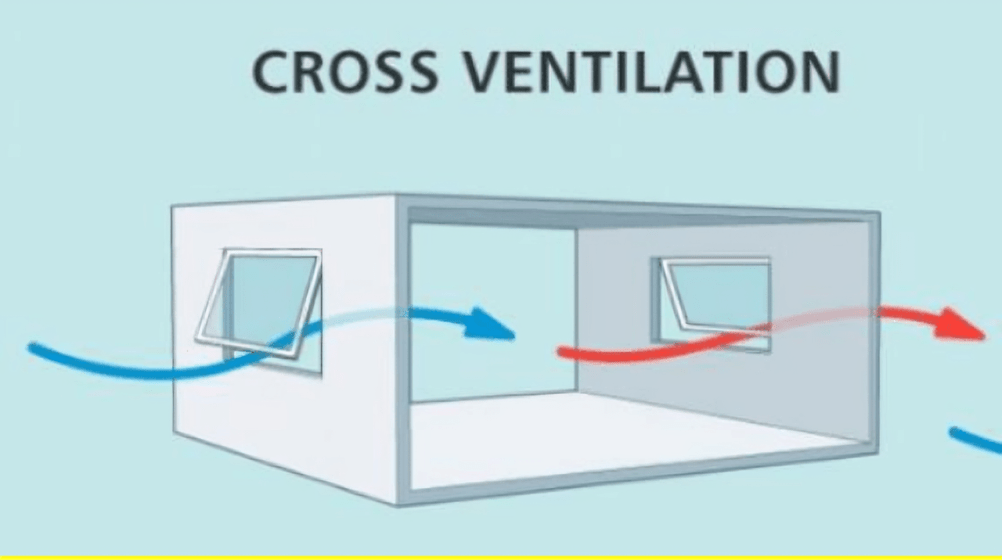 Cross Ventilation in Ghana: Natural Airflow for Healthier, Cooler Spaces