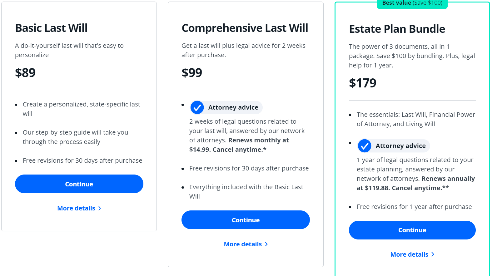 Best Online Will Maker 5 Free Or Cheap Options