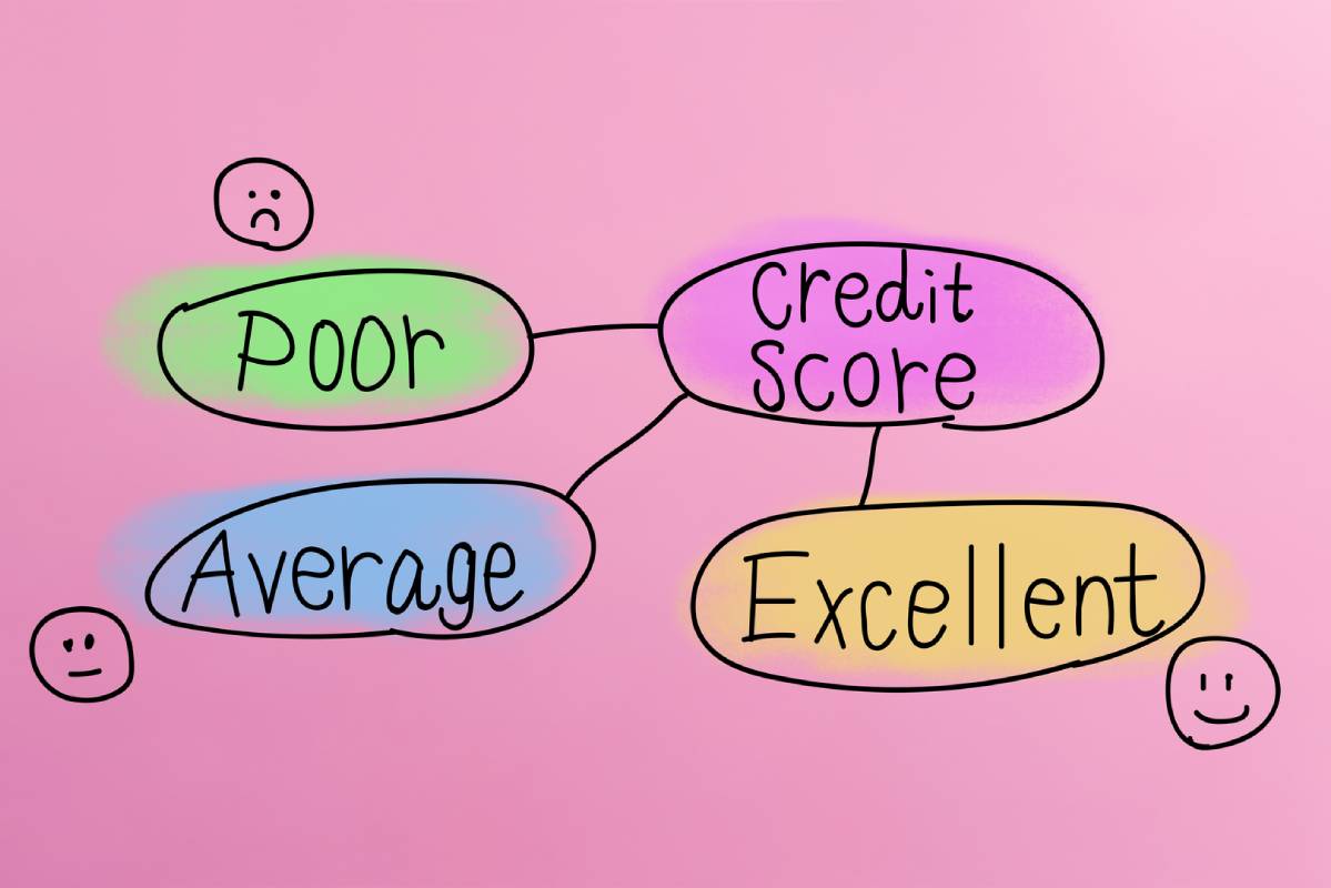 average credit score