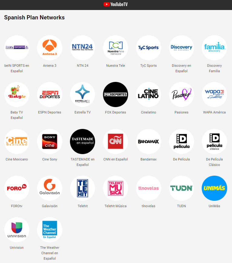 YouTube TV Spanish Plan channels