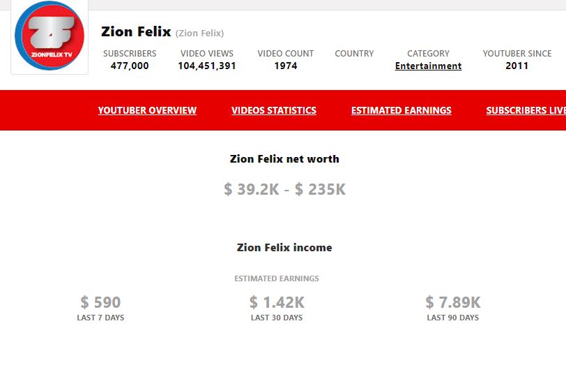 Zion felix net worth