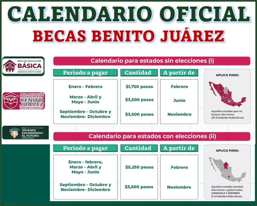 Calendario De Pagos Becas Benito Ju Rez 2023 Becas Benito Ju Rez   Calendario Oficial De Pagos Becas Benito Juarez 2023 1024x822 