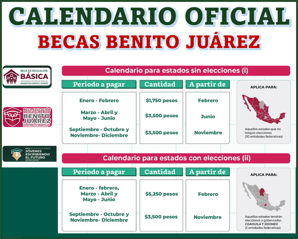 Calendario De Pagos Oficial Becas Benito Juarez 2023 Preescolar