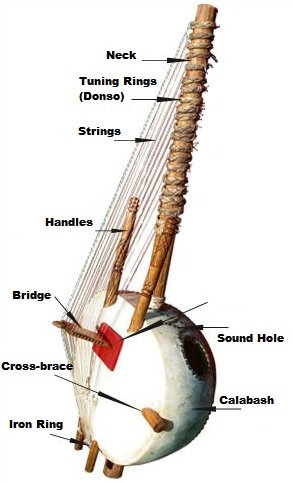 Kora The Mysterious African Harp Coog Radio University Of Houston Radio