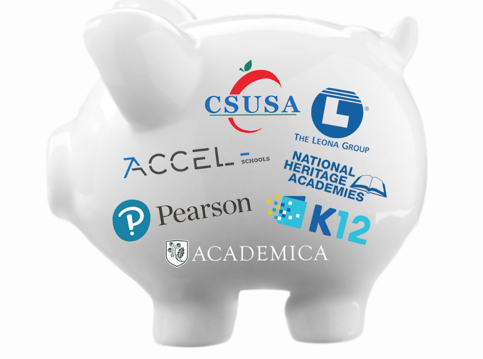 A piggybank covered with the logos of skeezy charter school chains.