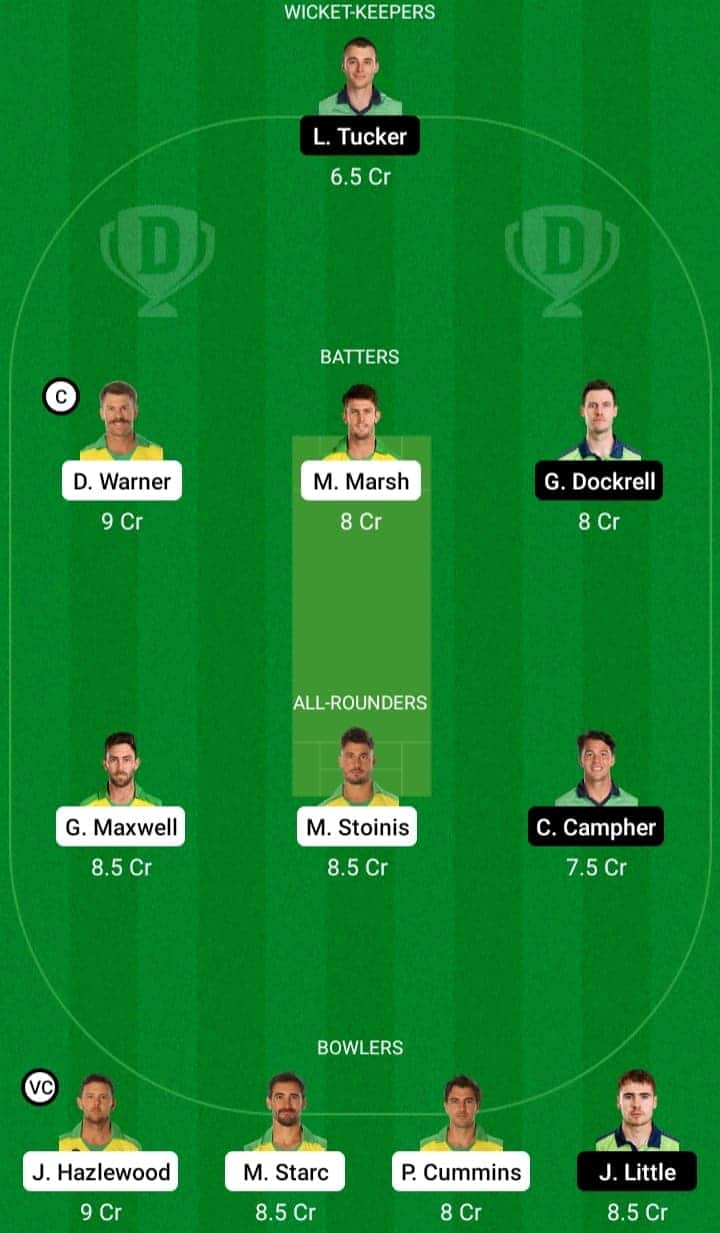 Aus Vs Ire Dream11 Prediction Fan2play Possible 11 Pitch Report T20 World Cup 2022 Match 31 Cricblog