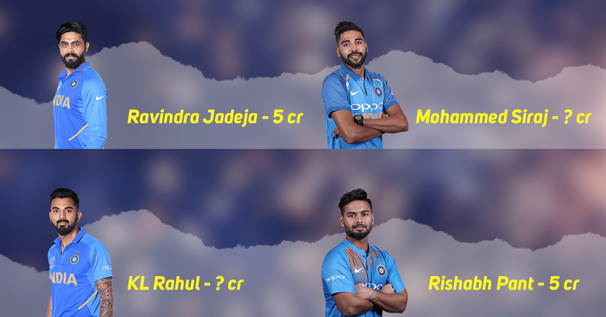 Indian Cricketers And Their Salaries For The Year 2020 21
