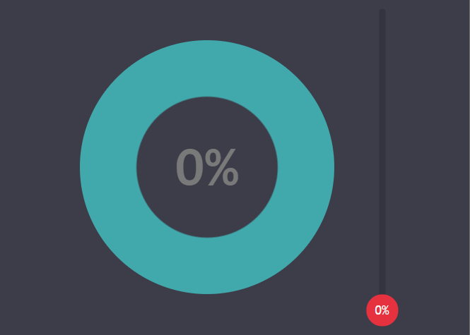 Animated gif. Shows the result we want to get: a vertical slider from a minimum of 0 to a maximum of 100, which we can drag to update a doughnut chart alongside it.
