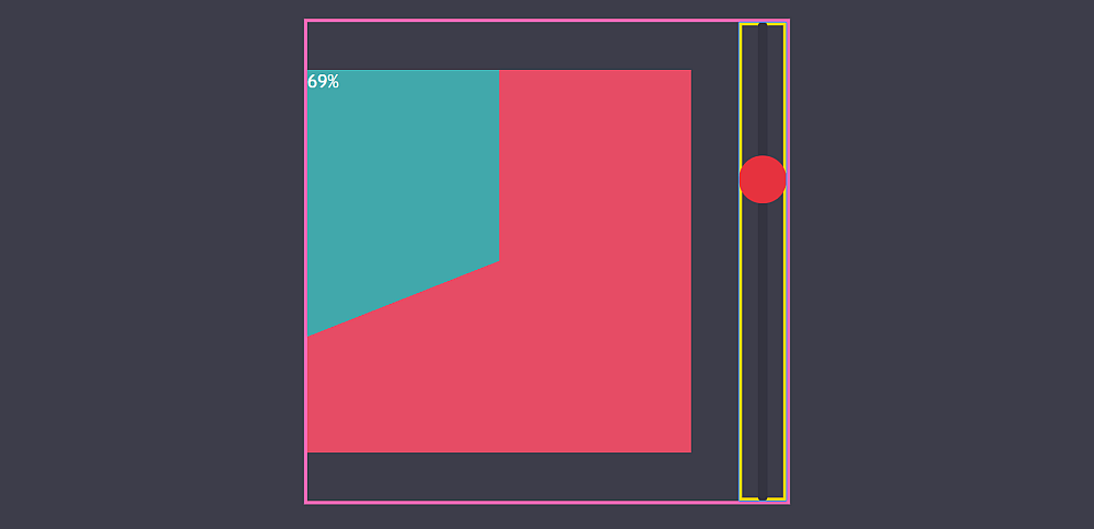 Screenshot. We have a square wrapper containing an input and an output. The input is has been rotated such that its bottom edge now coincides with the wrapper's right edge, while its height takes up a fraction k of the top and bottom edges. The output is a square whose edge is a fraction 1 - 2*k of the wrapper's edge. It's positioned along the left edge of the wrapper and in the middle vertically.