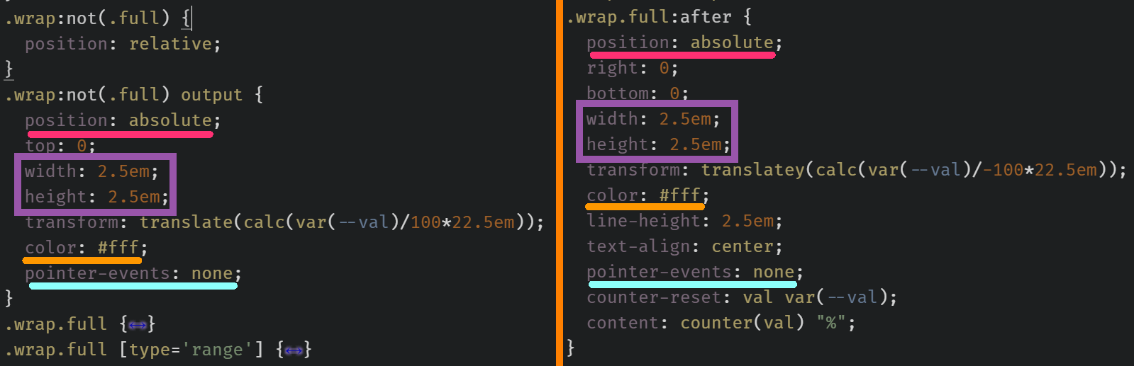 Screenshot collage. Shows the styles on the output in the no chart case versus the styles on the .wrap:after in the chart case, highlighting the common ones.