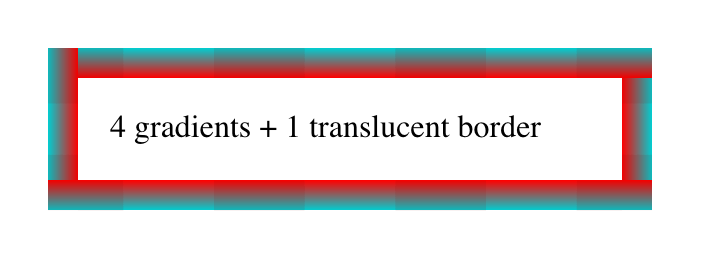 A diagram showing the same box with a dashed red border and turquoise background, but with transparency to show how the stacked borders overlap.