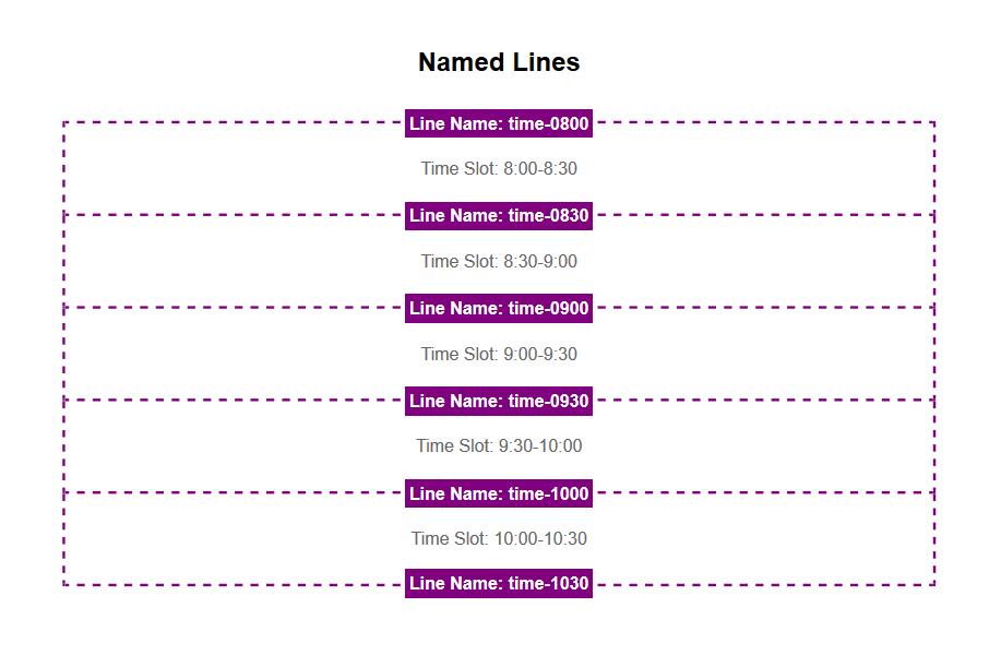 A 5 row grid with rows named for the time. Example: time-0800