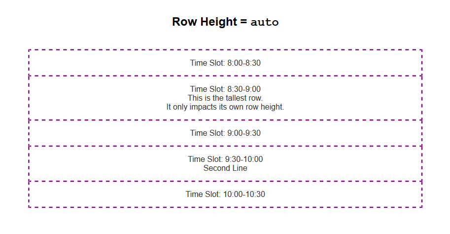 A grid with 5 rows of unequal height. Each row contains its content.