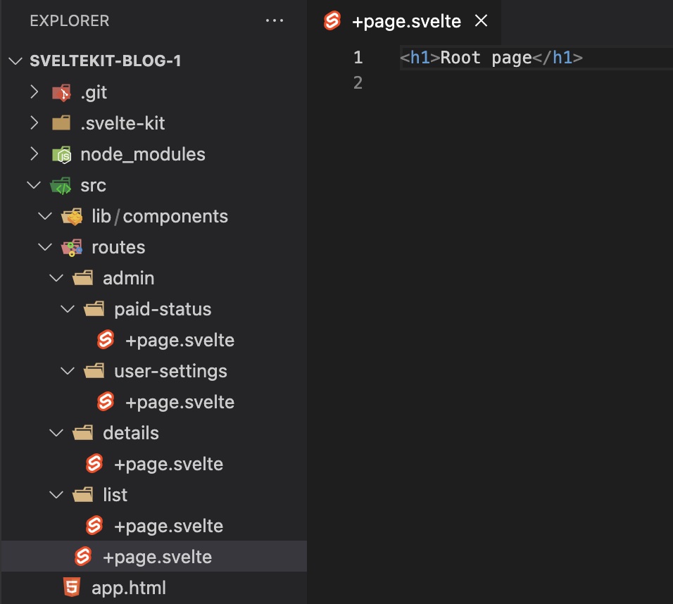 Initial files.