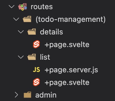 File directory.