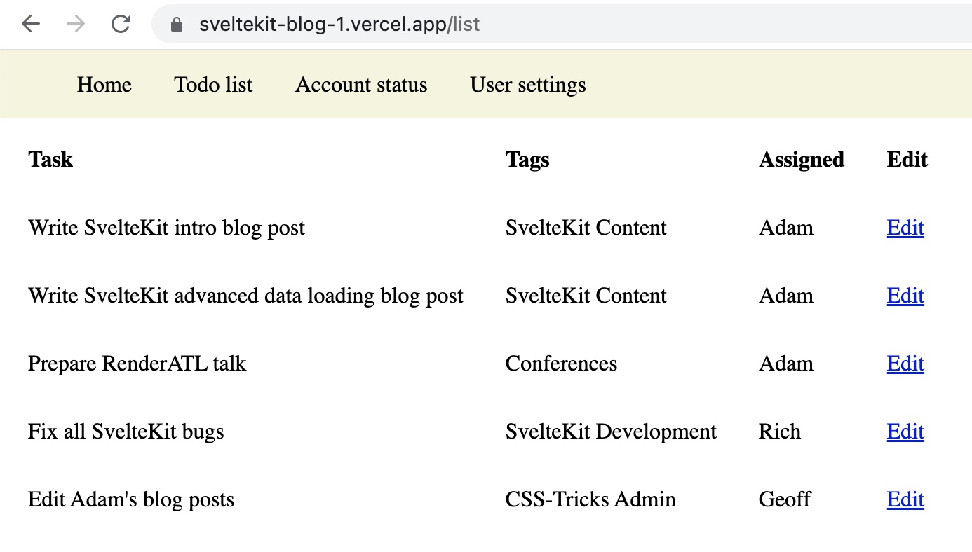 List page with to-do-items.