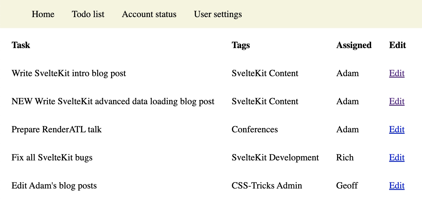 The edited to-do item in the full list view.