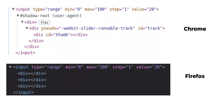 DevTools inspecting an input element, showing the shadow root element parts.