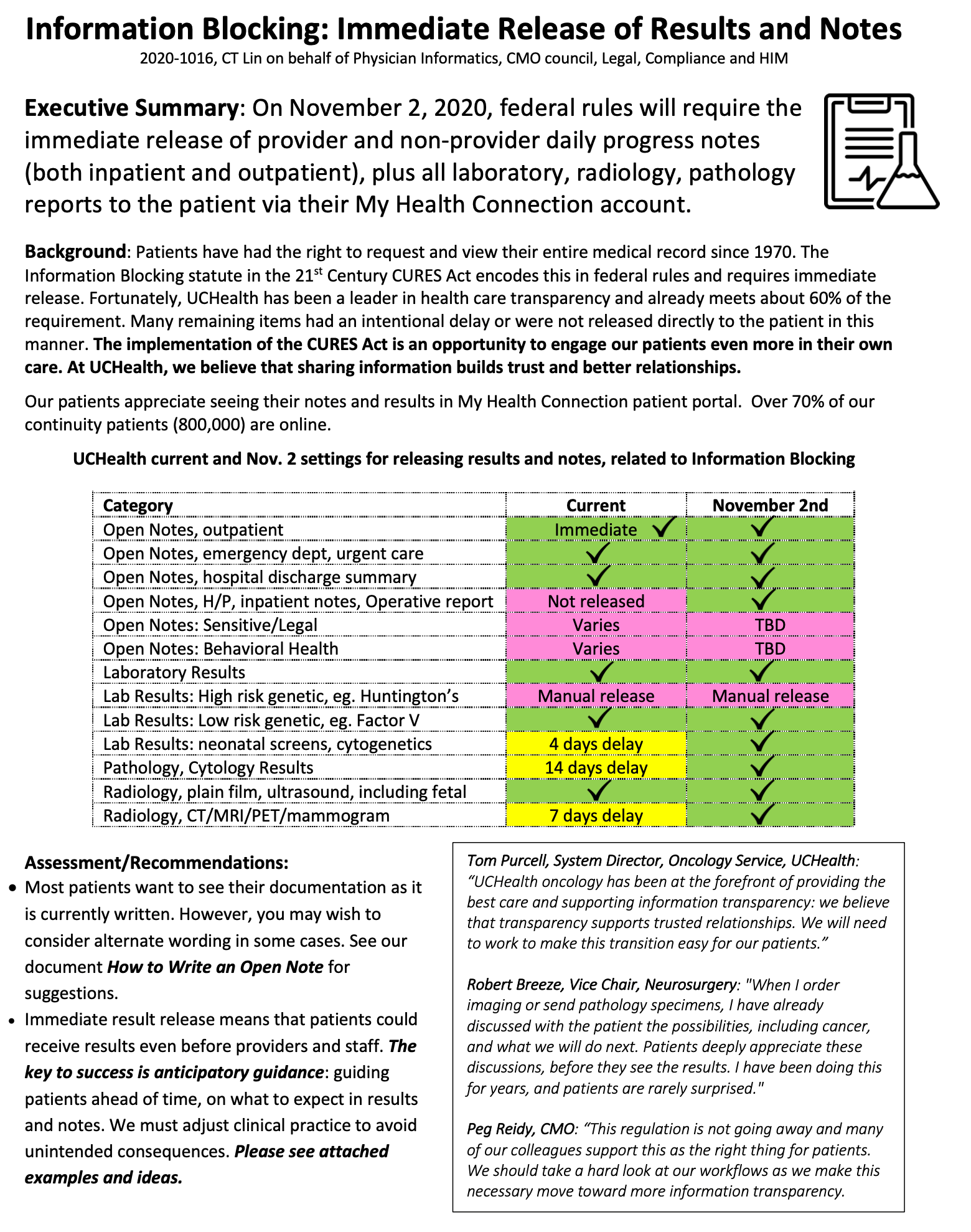 Info Blocking Rule Is Coming 4 5 2021 Here Is Some Last Minute Help For Health Systems The Undiscovered Country
