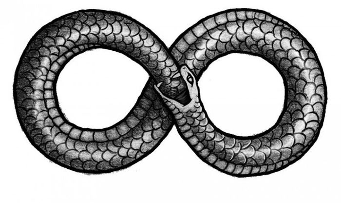 Yoair Blog S Werelds Antropologische Blogpublicatie
