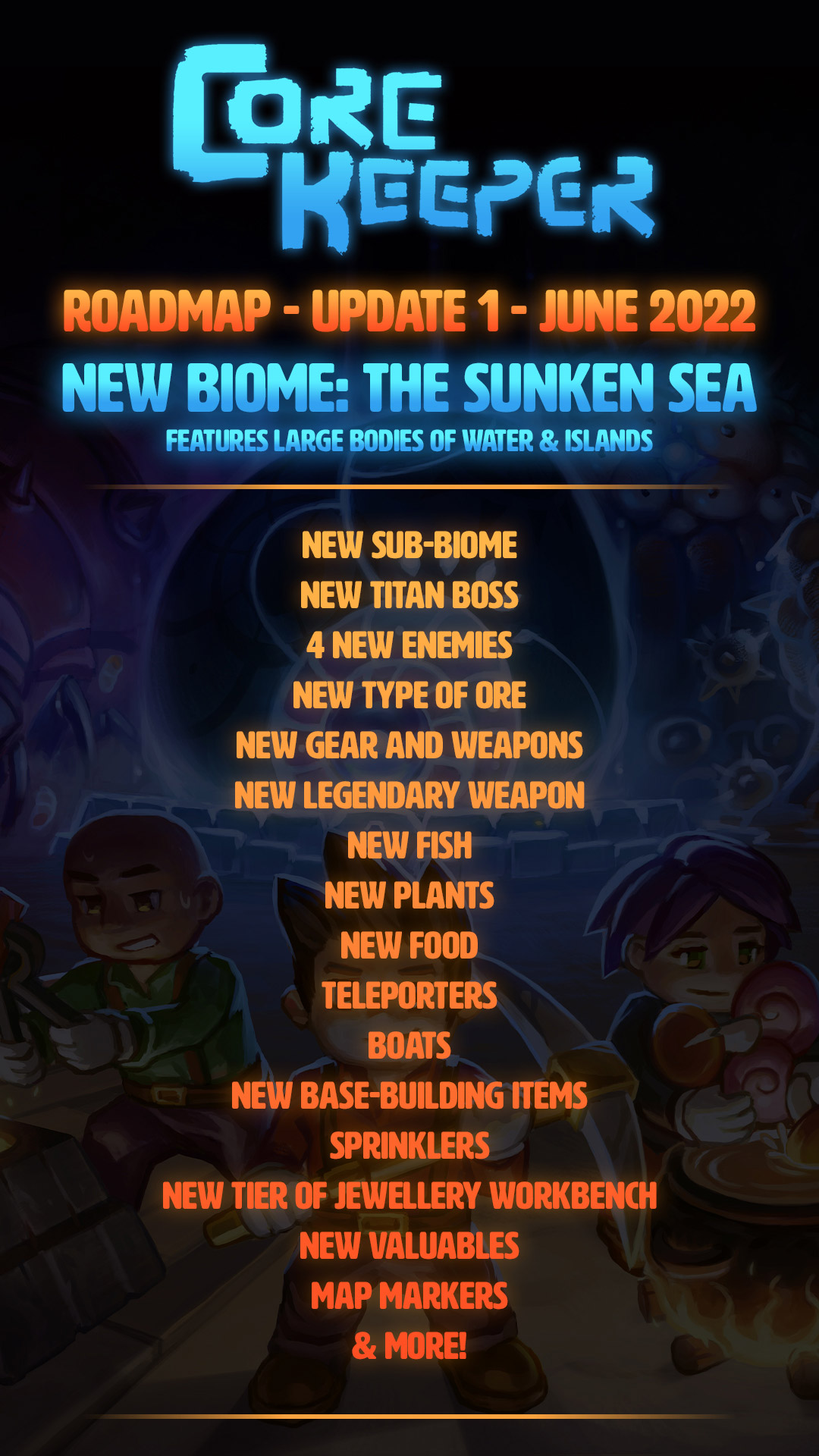 Core Keeper Sunken Sea update roadmap