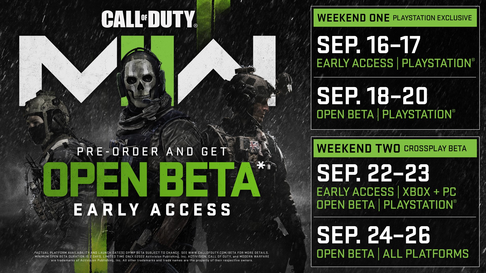 Call of Duty: Modern Warfare II beta schedule